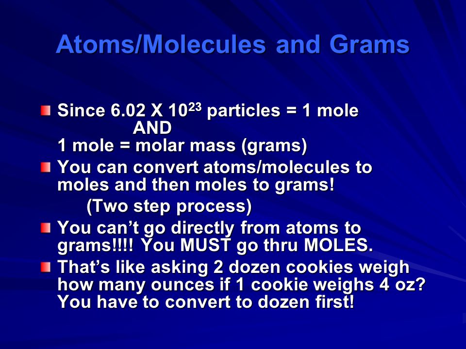 Atoms To Mass In Grams Converter Ounces